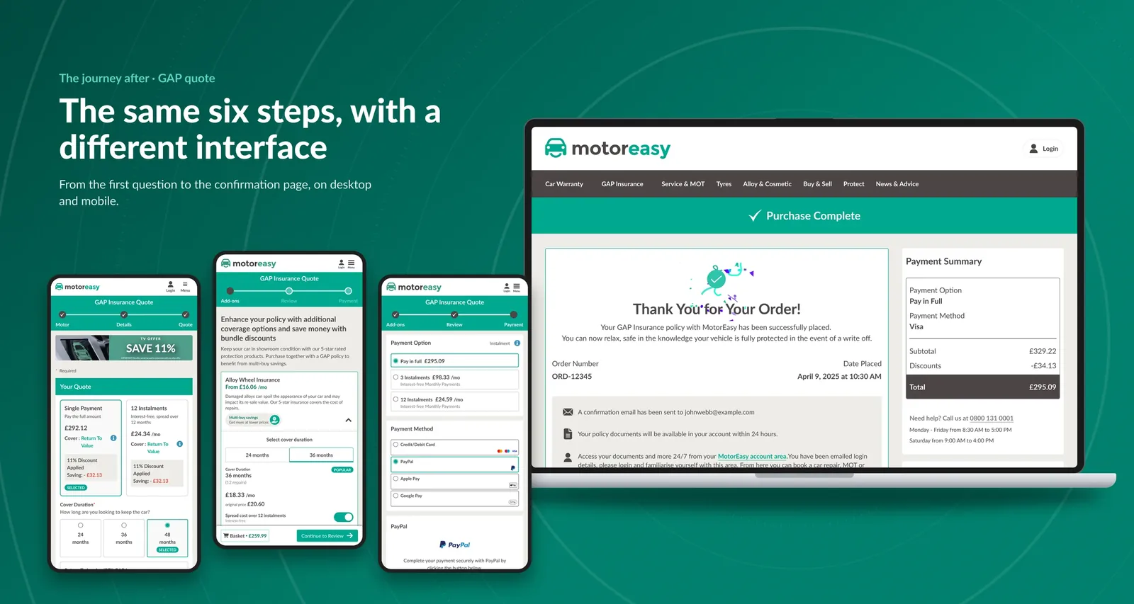 The redesigned GAP journey on three phones and a laptop: Quote, Add-ons with the mini-basket, Payment, and the confirmation page on desktop.