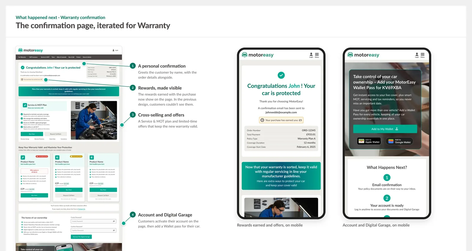 The Warranty confirmation page on desktop and mobile, with callouts for the personal greeting, a rewards badge, offers, and the Digital Garage and Wallet pass.