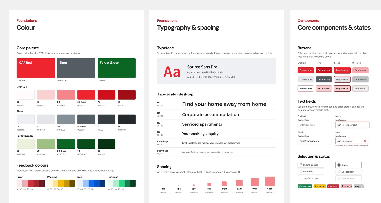 Overview: foundations (type, colour, spacing) + core components with states.