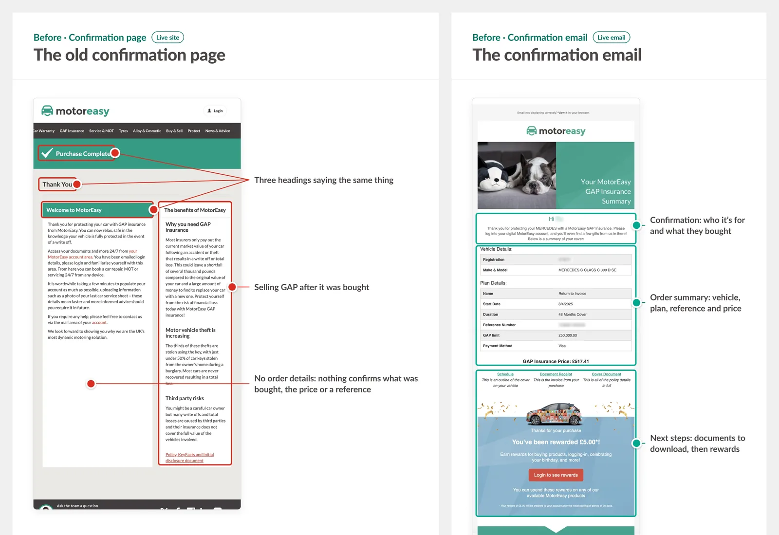 The old GAP confirmation page, with three competing headings and a block of sales copy but no order details, next to MotorEasy's confirmation email, which is structured as a confirmation, an order summary and next steps.